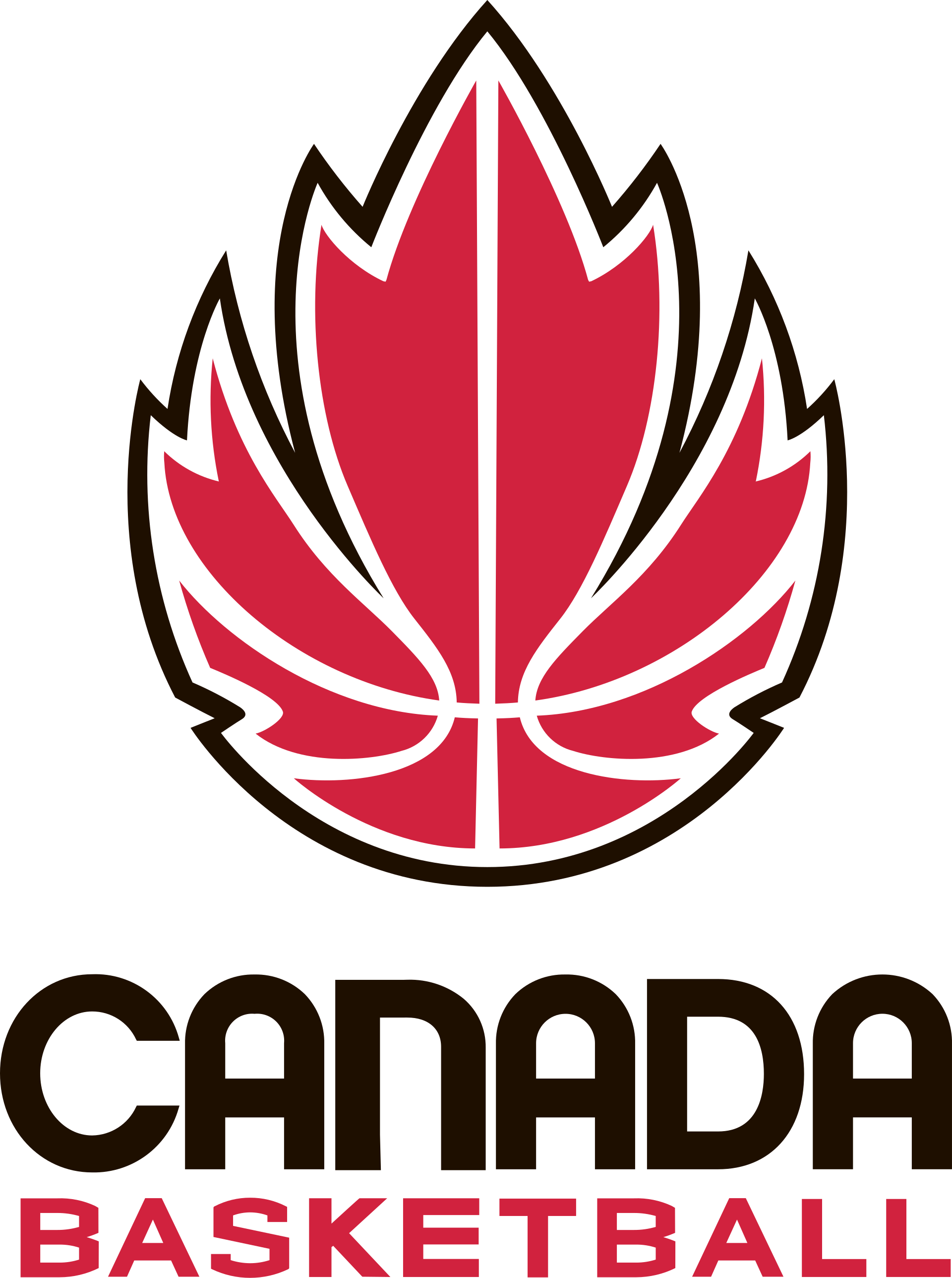 Canada Basketball